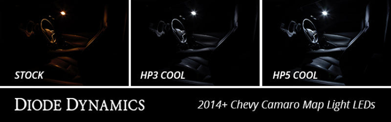 Diode Dynamics 194 LED Bulb HP5 LED - Red (Single)